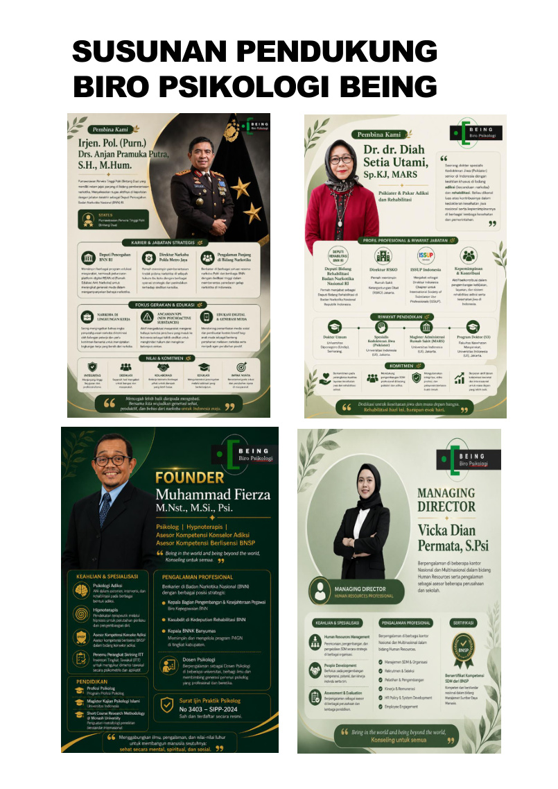 Pembina dan manajemen BEING
